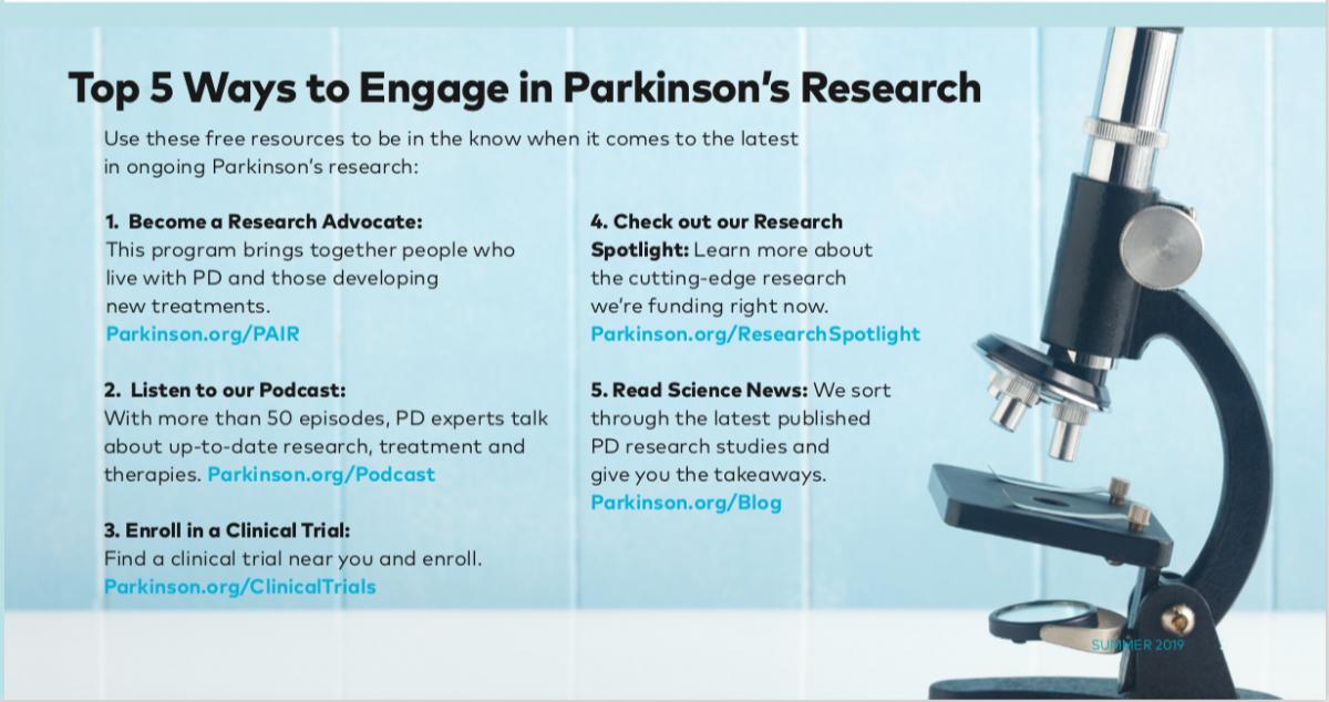 Five ways to engage in research infographic