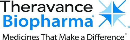 Theravance Biopharma logo