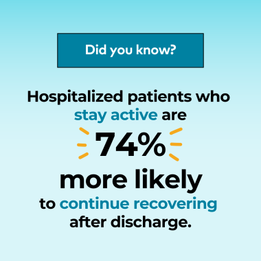 Hospitalized patients statistic