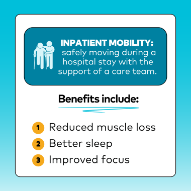 Inpatient mobility benefits graphic