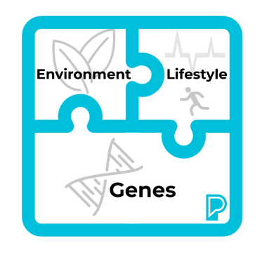 Genetics Graphic Puzzle