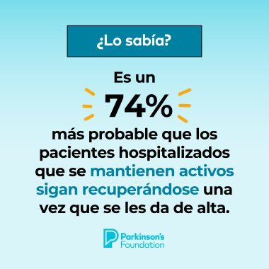 Estadística de pacientes hospitalizados