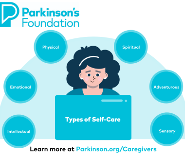 Types of Self Care infographic