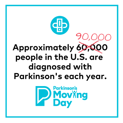 90,000 People are Diagnosed with Parkinson's Each Year