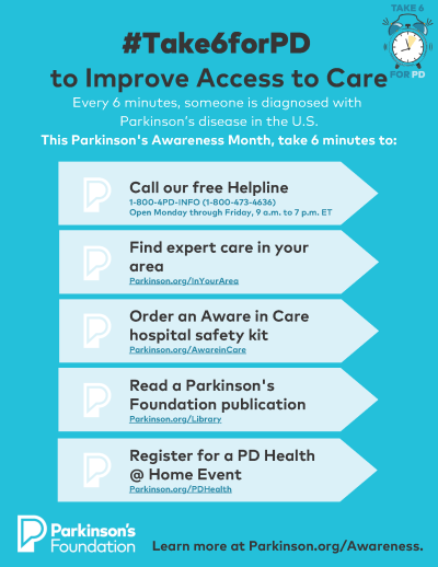 Improve Access to Care checklist