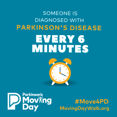 Someone is Diagnosed with Parkinson's Every 6 Minutes