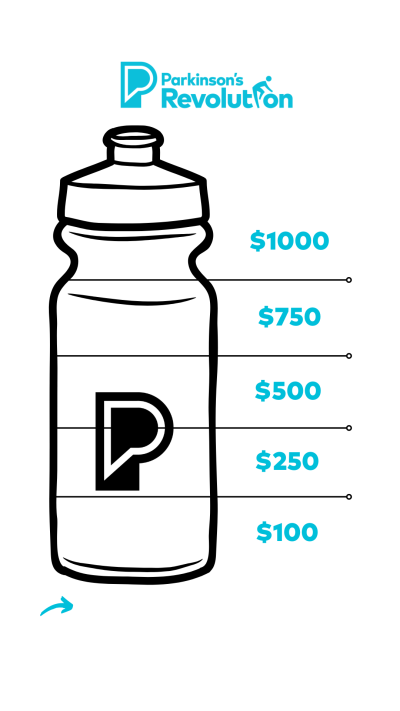 Revolution instagram image: Water bottle with amounts