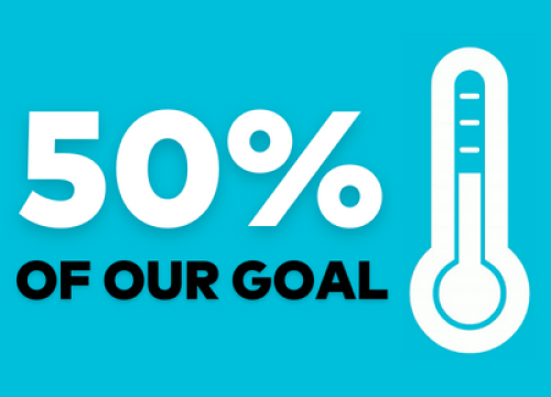 50% of our goal achieved