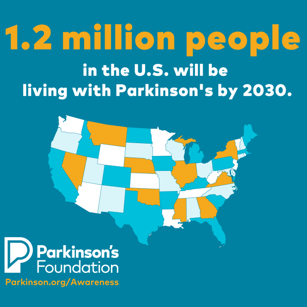 1.2 million people statistic