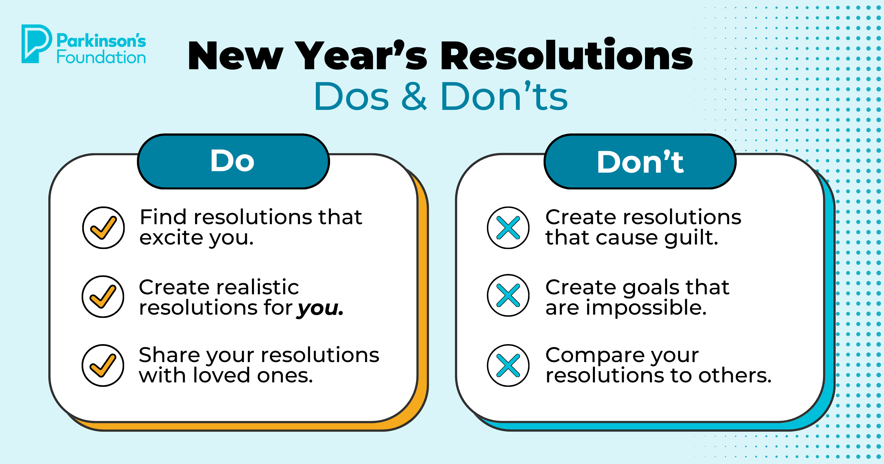 New Years resolutions dos and donts