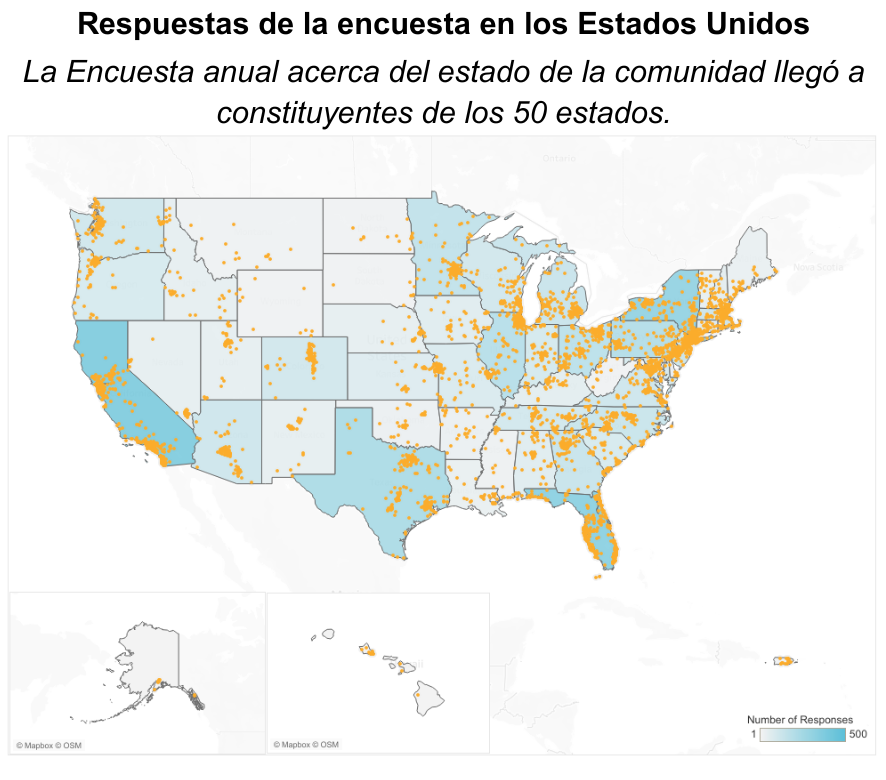 Respuestas de la encuesta en los EEUU