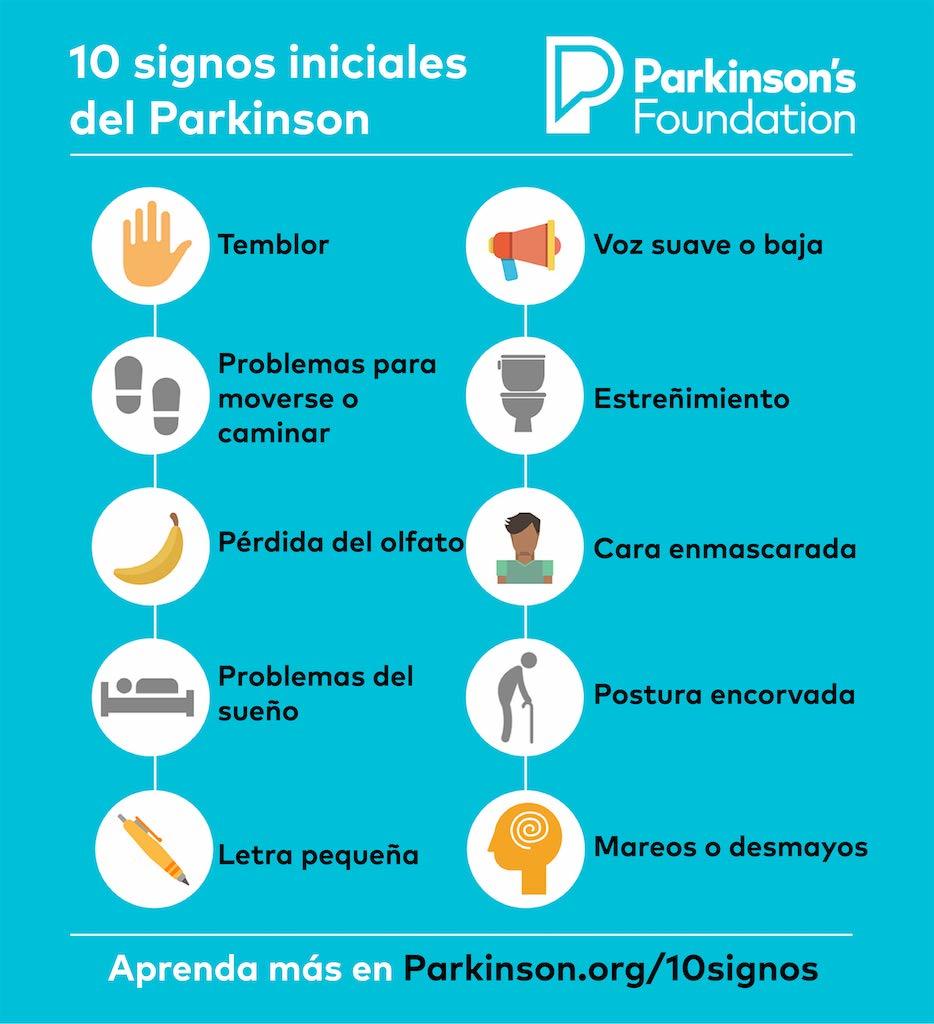 Infographic: 10 signos iniciales del Parkinson
