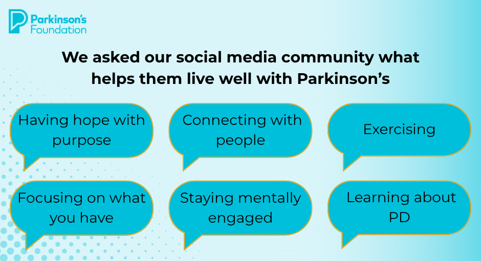 We asked out social media community what helps them live well with Parkinson's