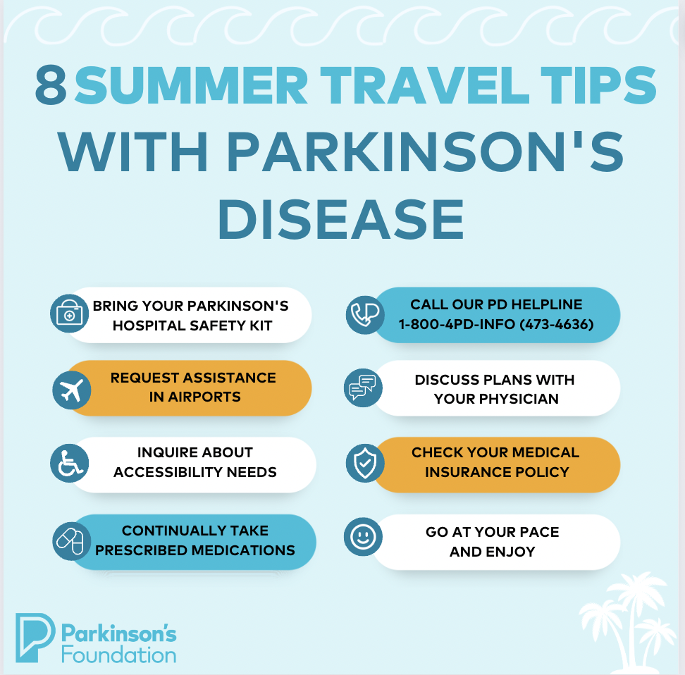 summer travel tips infographic