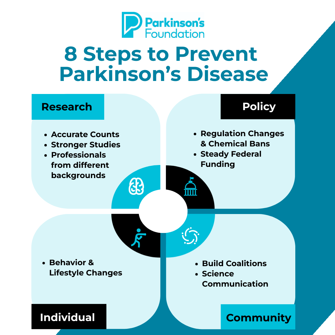8 Steps to Prevent Parkinson's Disease